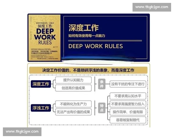 以最佳状态为核心提升个人效能全面提升生活质量和职业成就的方法